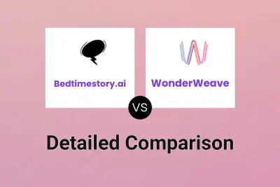 Bedtimestory.ai vs WonderWeave