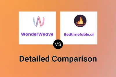 WonderWeave vs Bedtimefable.ai