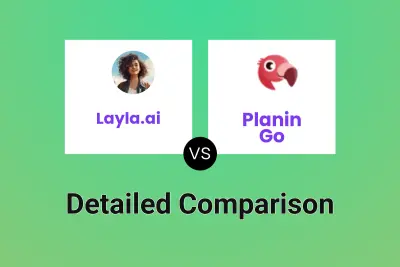 Layla.ai vs Planin Go