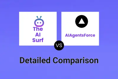 The AI Surf vs AIAgentsForce