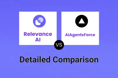 Relevance AI vs AIAgentsForce