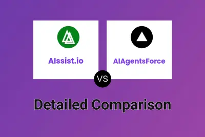 AIssist.io vs AIAgentsForce