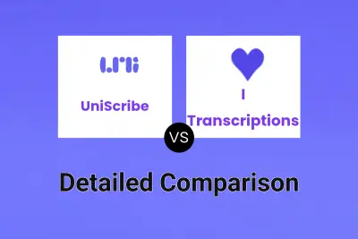 UniScribe vs I ♡ Transcriptions