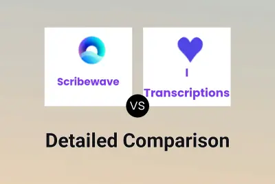 Scribewave vs I ♡ Transcriptions