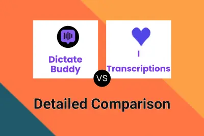 Dictate Buddy vs I ♡ Transcriptions