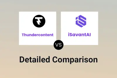 Thundercontent vs iSavantAI