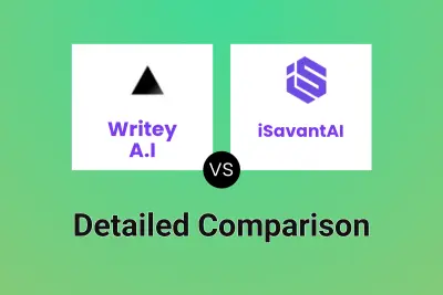 Writey A.I vs iSavantAI