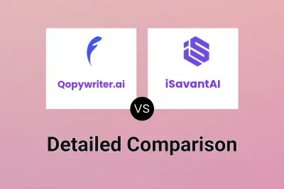 Qopywriter.ai vs iSavantAI