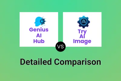 Genius AI Hub vs Try AI Image