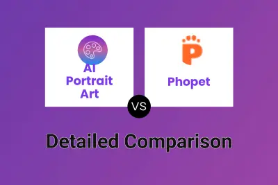 AI Portrait Art vs Phopet