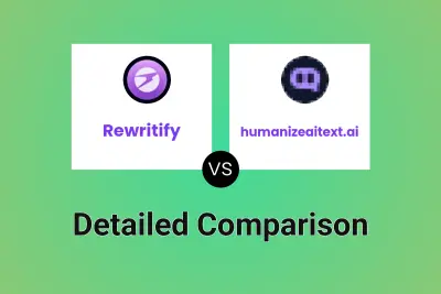 Rewritify vs humanizeaitext.ai