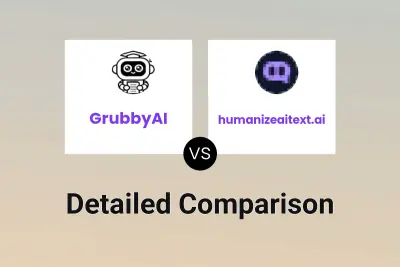 GrubbyAI vs humanizeaitext.ai