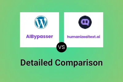 AIBypasser vs humanizeaitext.ai