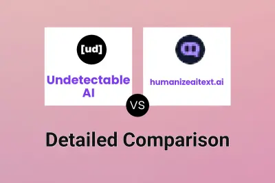 Undetectable AI vs humanizeaitext.ai