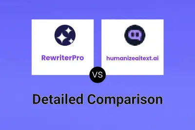 RewriterPro vs humanizeaitext.ai