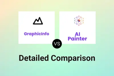 GraphicInfo vs AI Painter