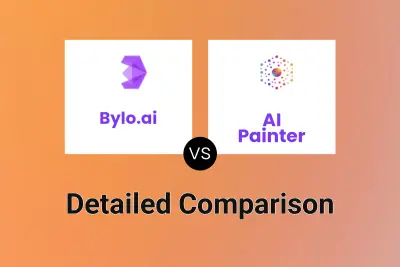 Bylo.ai vs AI Painter