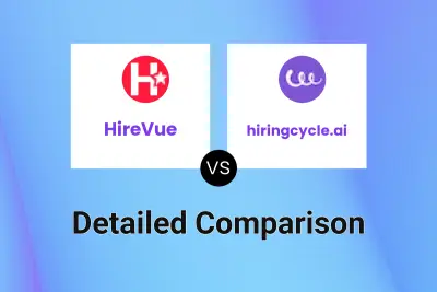 HireVue vs hiringcycle.ai