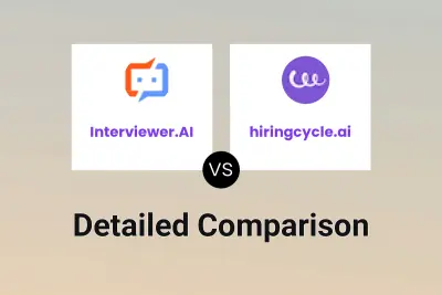 Interviewer.AI vs hiringcycle.ai