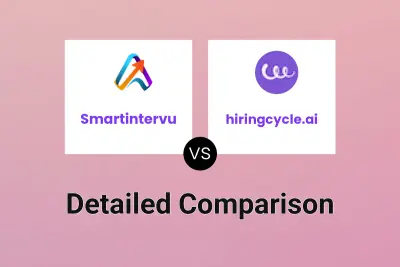 Smartintervu vs hiringcycle.ai