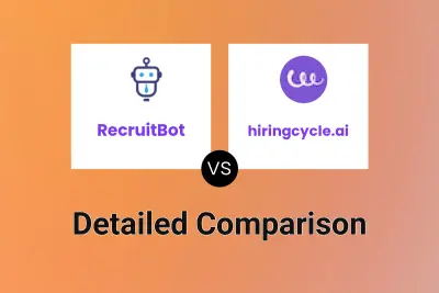 RecruitBot vs hiringcycle.ai