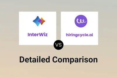 InterWiz vs hiringcycle.ai