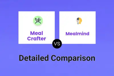 Meal Crafter vs Mealmind