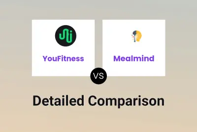 YouFitness vs Mealmind