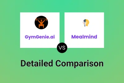 GymGenie.ai vs Mealmind