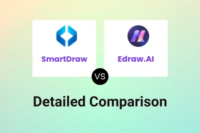 SmartDraw vs Edraw.AI