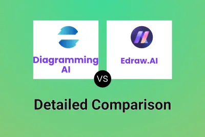 Diagramming AI vs Edraw.AI