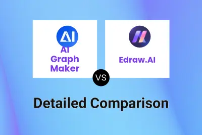 AI Graph Maker vs Edraw.AI