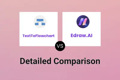 TextToFlowchart vs Edraw.AI