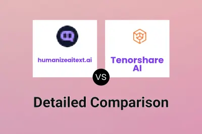 humanizeaitext.ai vs Tenorshare AI