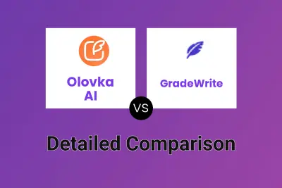 Olovka AI vs GradeWrite