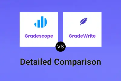 Gradescope vs GradeWrite