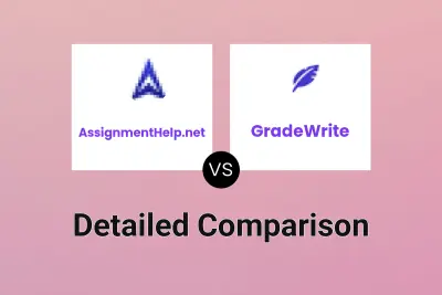 AssignmentHelp.net vs GradeWrite