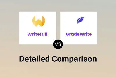 Writefull vs GradeWrite