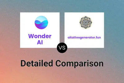 Wonder AI vs aitattoogenerator.fun