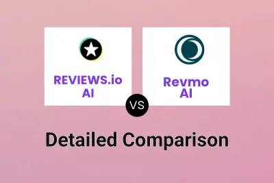 REVIEWS.io AI vs Revmo AI