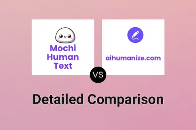 Mochi Human Text vs aihumanize.com