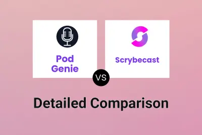 Pod Genie vs Scrybecast