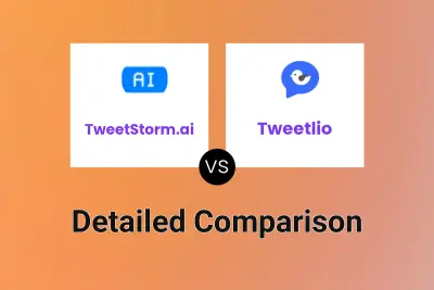 TweetStorm.ai vs Tweetlio