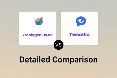 xreplygenius.co vs Tweetlio