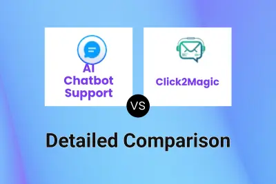 AI Chatbot Support vs Click2Magic