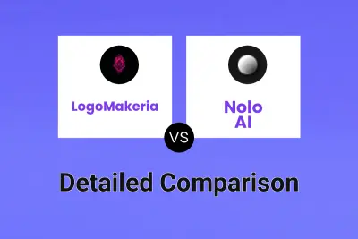 LogoMakeria vs Nolo AI