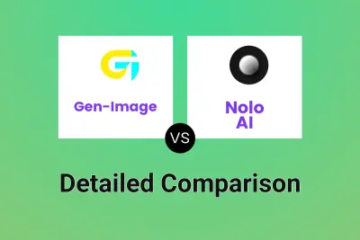 Gen-Image vs Nolo AI