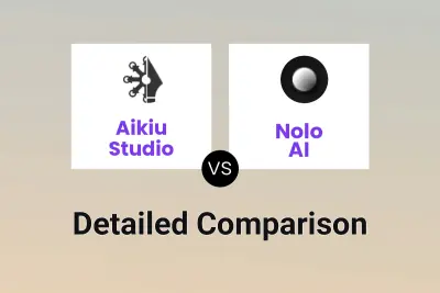 Aikiu Studio vs Nolo AI