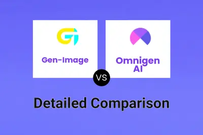 Gen-Image vs Omnigen AI