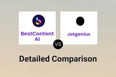 BestContent AI vs Jotgenius